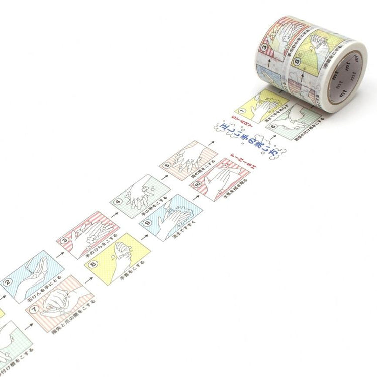 MT Appeal Washi Tape How To Wash Your Hands